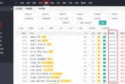 苹果cms模板苹果cms采集后无法播放原因排查及解决教程（苹果cms采集完没有播放地址）